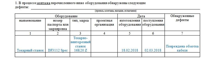 В каких случаях составляется акт о выявленных дефектах оборудования?