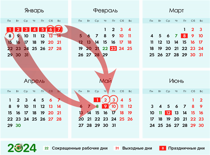 Турнир учета рабочего времени (ТУРВ) и производственный календарь