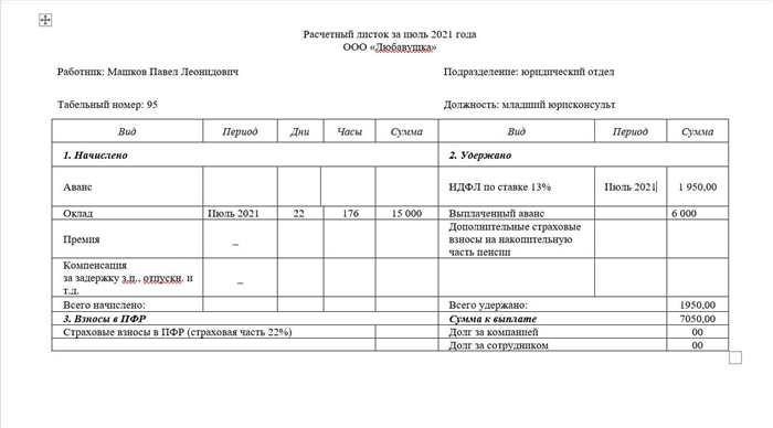 Как планировать бюджет, если вы получаете среднюю по стране зарплату?