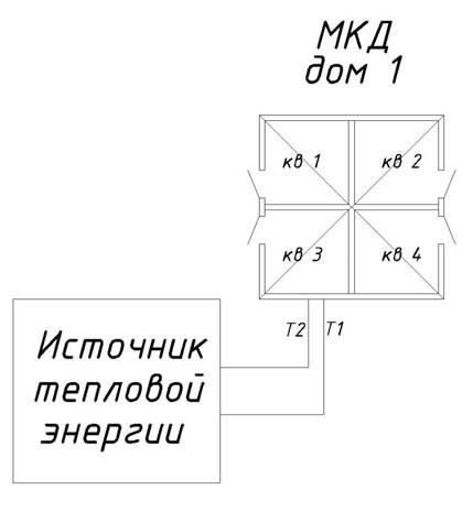  Теплоноситель, применяемый для теплоснабжения 