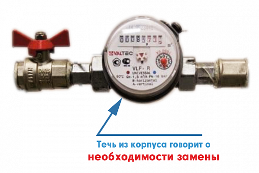 Ответственность за пропуск срока поверки