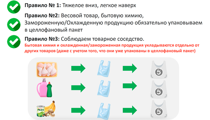 Сколько предприятий работы в России