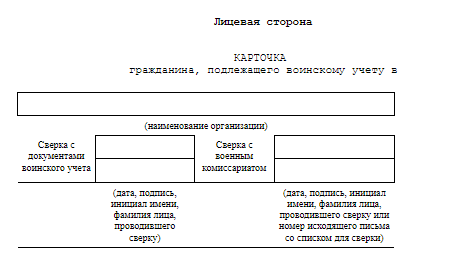 С чего начать воинский учет