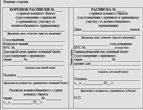 Ответственность за уклонение и ошибки в ведении воинского учета