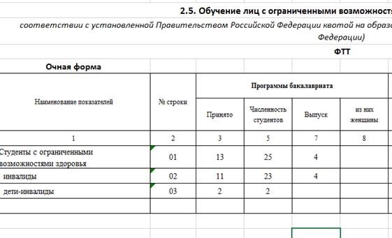 Запись совещания по приему в ПОО в 2024/2024 учебном году