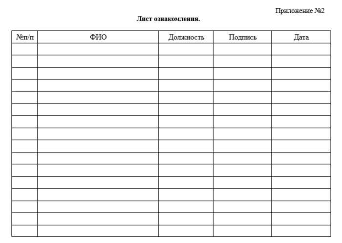 Обязанности персонала при работе с дезинфицирующими средствами: