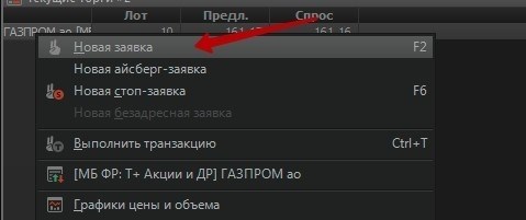 Плюсы и минусы приобретения акций Газпрома через Сбербанк