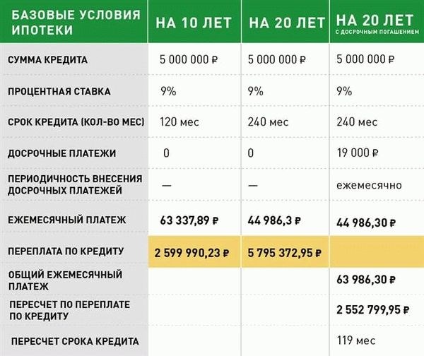 На что распространяется гарантия на работы по замене стеклопакета в стойкой конструкции