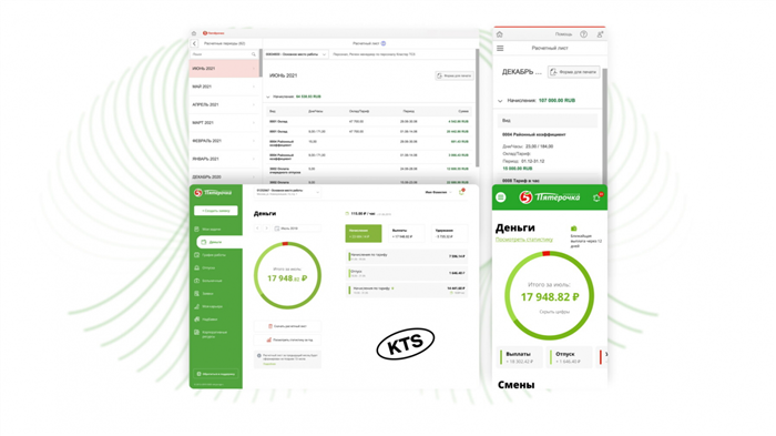 Торговые сети гипермаркетов, принадлежащих X5 Group