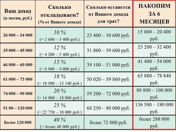 Пролонгация договора аренды на 11 месяцев: допустимость и процедура