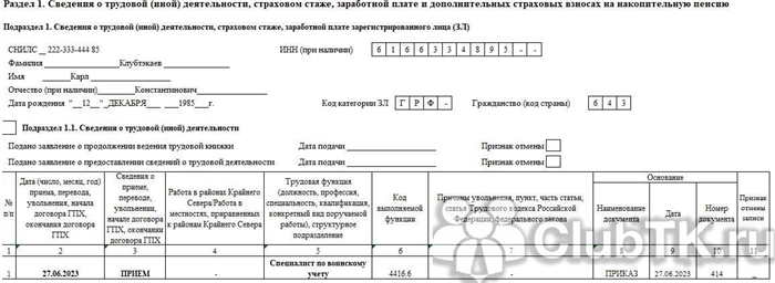 Обязанности специалиста по воинскому учету