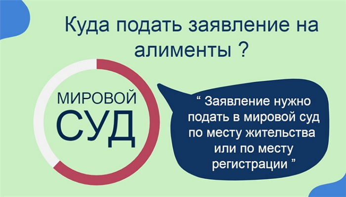 Считаете ли Вы необходимо взыскивать алименты в браке?