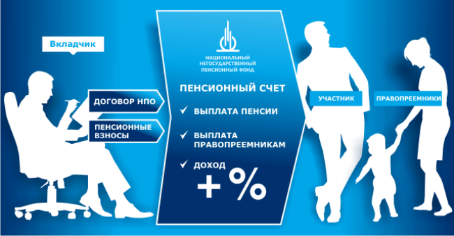 Обстоятельства реальной ситуации в наследственном деле