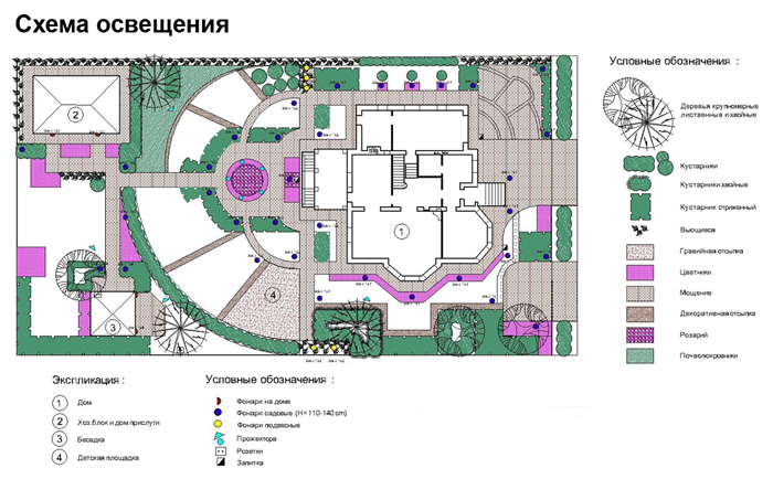 Заняться освещением слишком поздно