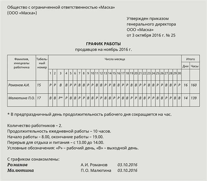 Проверенные методики распределения времени для достижения гармоничного баланса