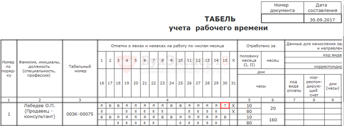 Подача документов на инвалидность