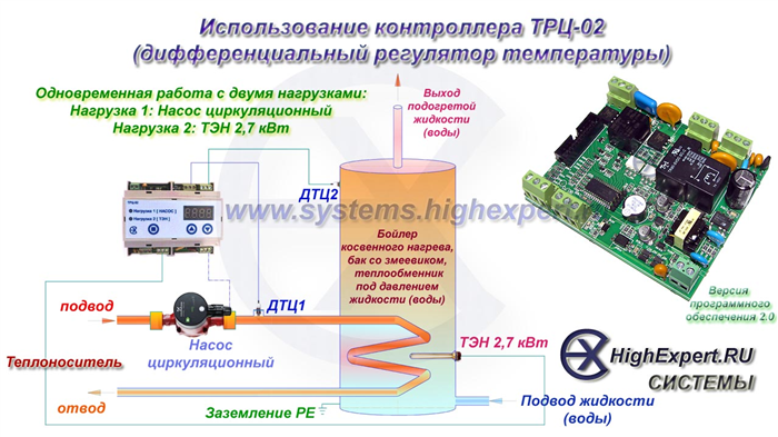 Особенности электронных терморегуляторов