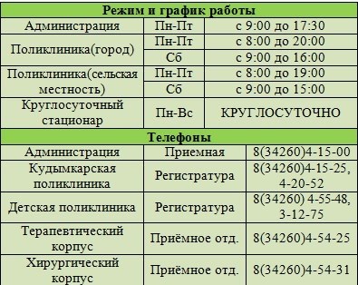 НАДЫМЧАНЕ ЛЕЧАТСЯ БЕСПЛАТНО ОТ ОРВИ: КАК ПОЛУЧИТЬ ЛЕКАРСТВА?