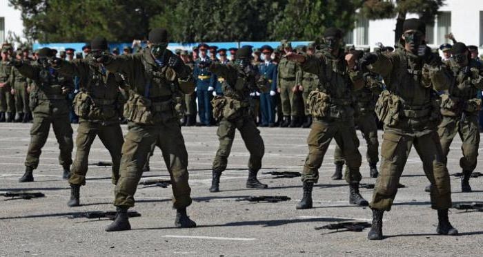 Отношение к русским в Республике Таджикистан