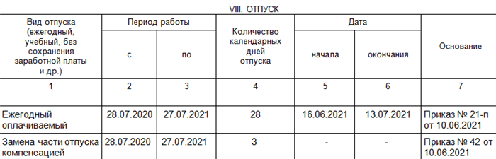   Можно ли оформить очередной отпуск до декрета?