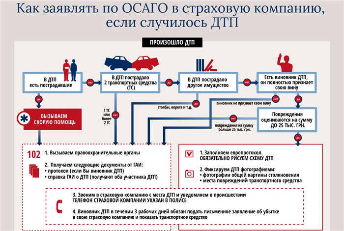 Определение Санкт-Петербургского городского суда от 19 июня 2012 г.