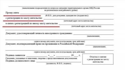 Как правильно считать срок постановки оружия на учет