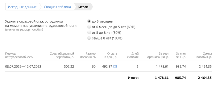 Шаг 1: Уточнить длительность больничного