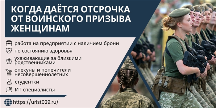 Срок и условия службы девушек в армии в России в 2024 году