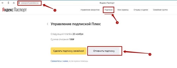 Особые случаи возврата денег за подписку Яндекс.Плюс