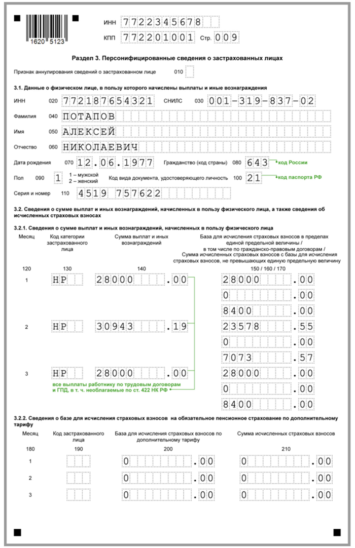 Нулевой РСВ-1 за 1 квартал