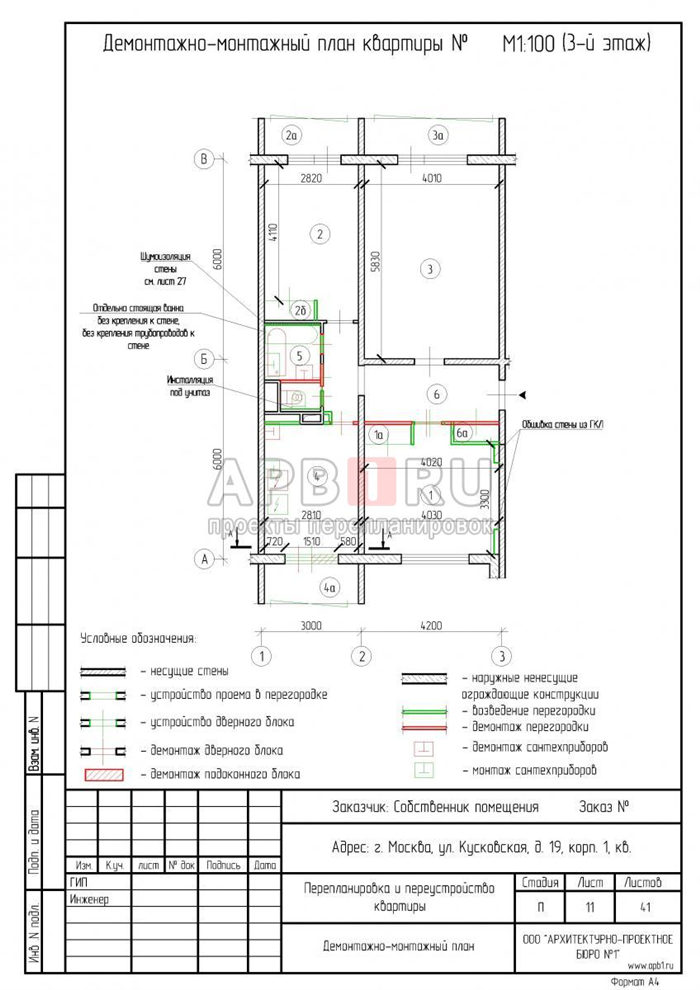 Основные правила перепланировки в 2024 году