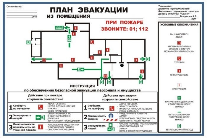 Кто утверждает план эвакуации?