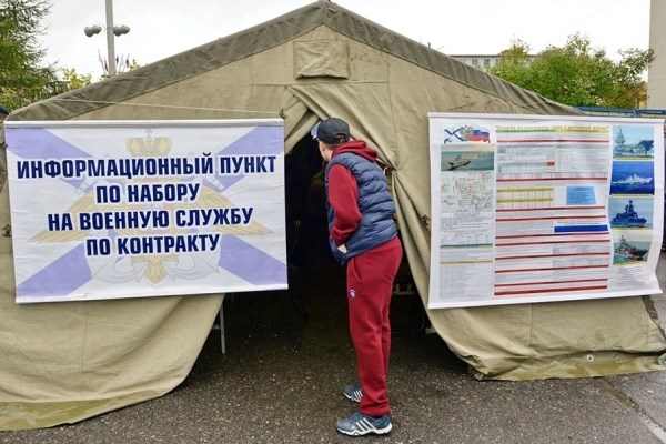 Список документов для военного призыва: