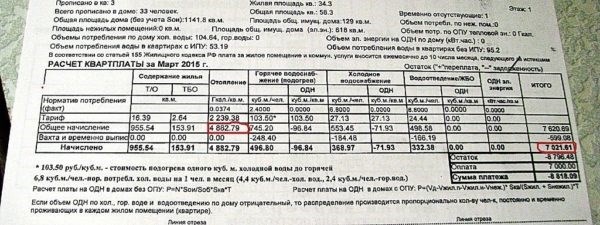 Как отсутствие прописки влияет на стоимость жилья