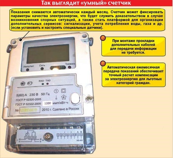 Нужно ли демонтировать старые счетчики