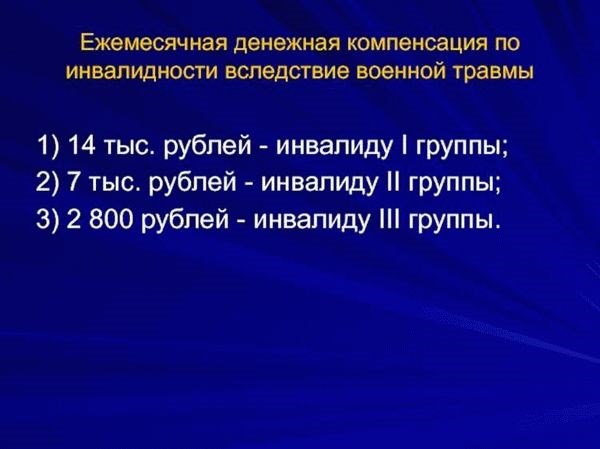 Изменения в страховых выплатах в 2024 году