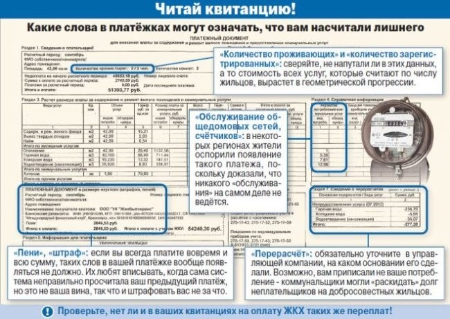 Пропуск срока исковой давности