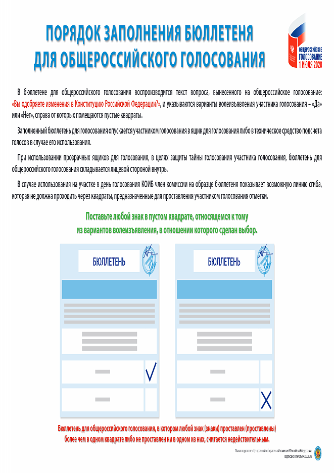 Комплекс обработки избирательных бюллетеней