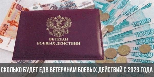 Результаты индексации ЕДВ