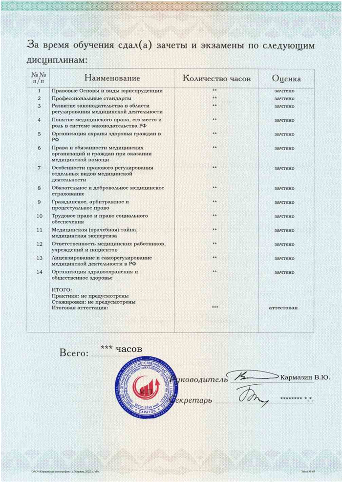 Программа разработана по профстандарту