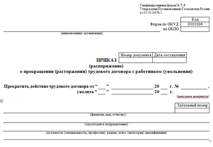 Значение заявления работника при увольнении