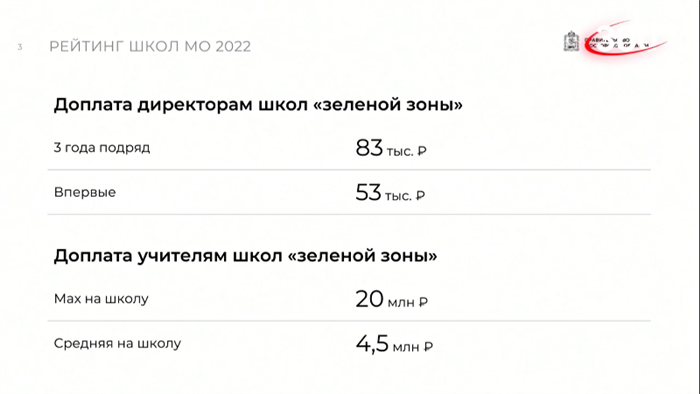 Финансовый менеджер: новые задачи и перспективы