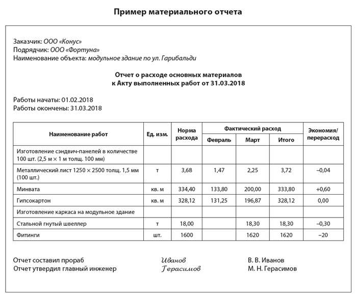 Временные здания и сооружения в рамках законодательства