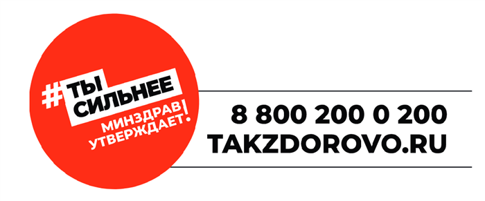 В каких ситуациях можно подать жалобу на поликлинику