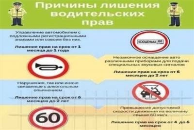 Где можно восстановить права после лишения за пьянку?