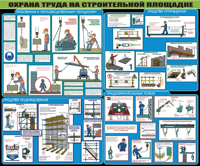 Охрана труда на стройке по закону