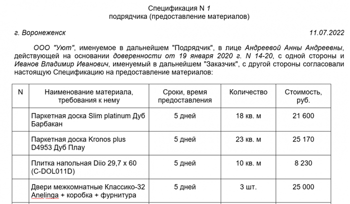 Спецификация на строительно-монтажные работы