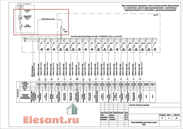 Граница эксплуатационной ответственности