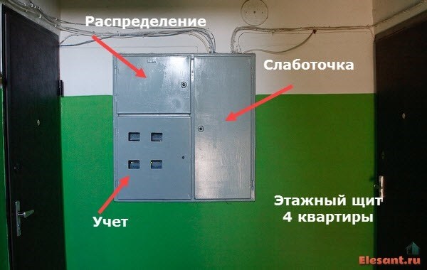 4 Общие требования