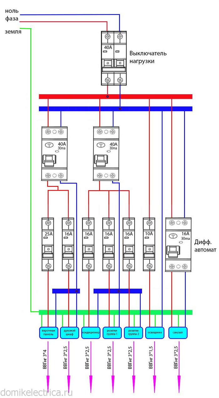 Соединительная схема автоматических выключателей